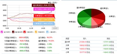 東軟集團軟件外包服務獲重大突破，股價漲停背后揭示產業轉型新動向